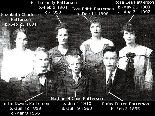 Cora Edith Patterson(Date-)